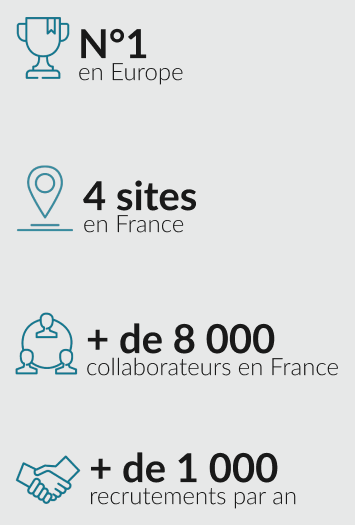 visuel chiffres clés